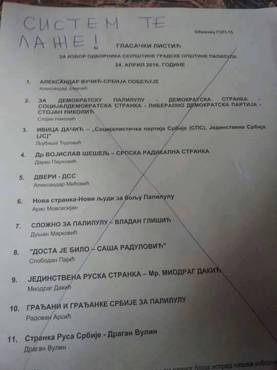 Slika