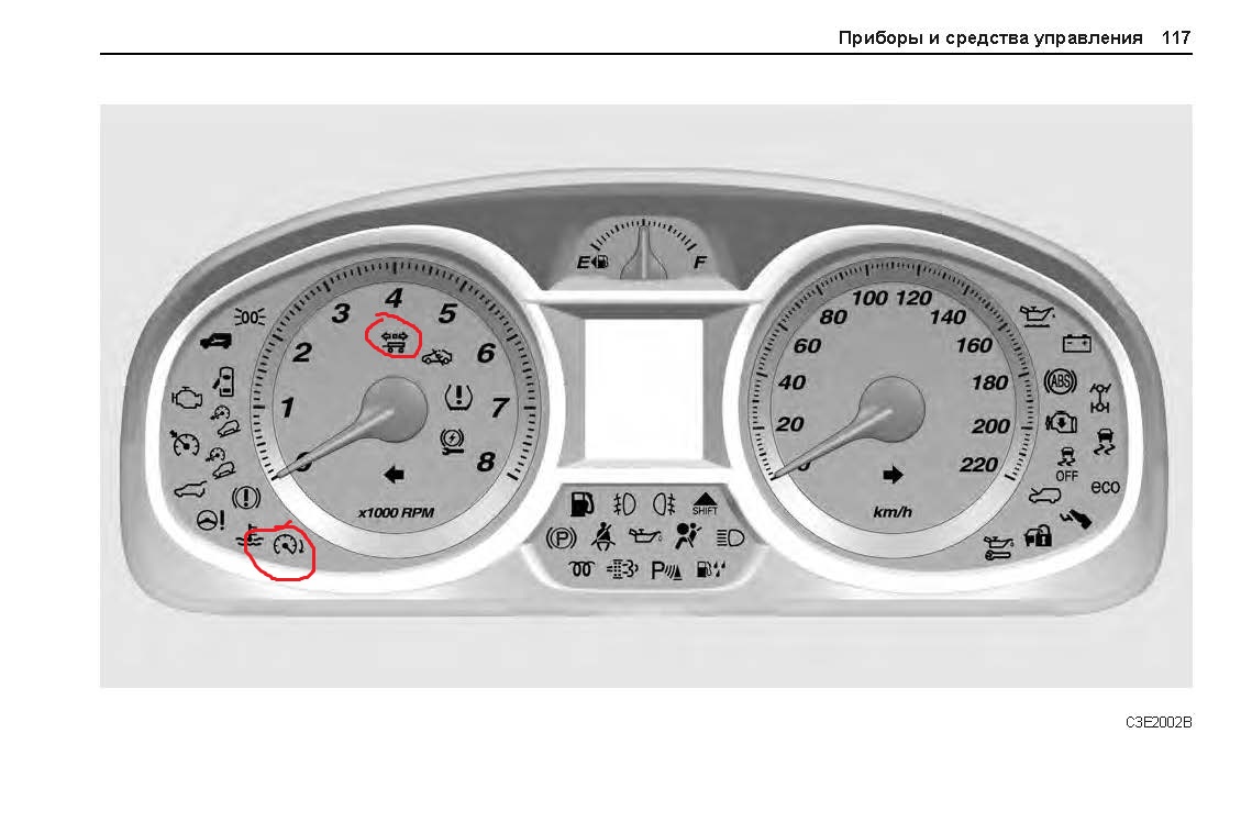 Шевроле круз значки на приборной панели что означает