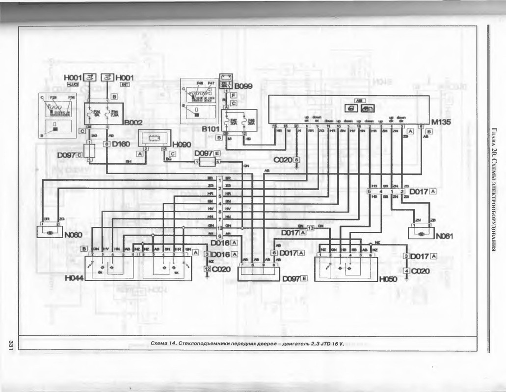 Схема электрооборудования фиат дукато