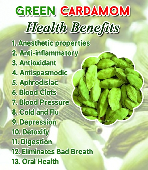 Green_Cardamom1.jpg