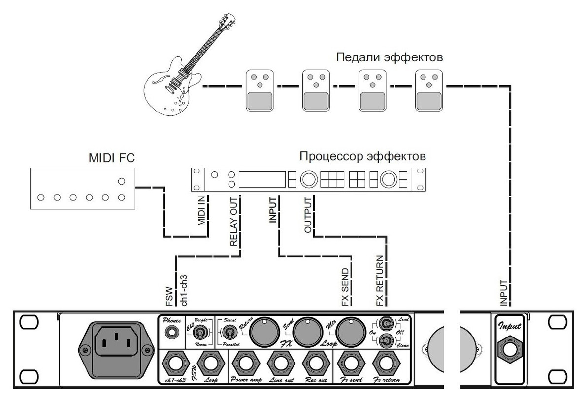 Гитарный эмулятор кабинета схема