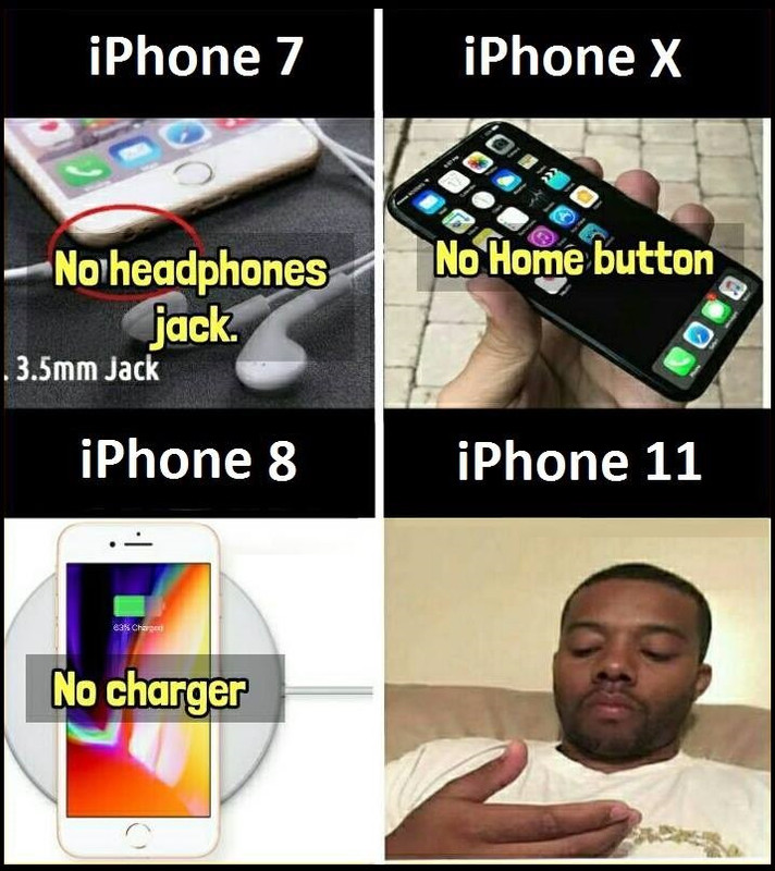iPhone