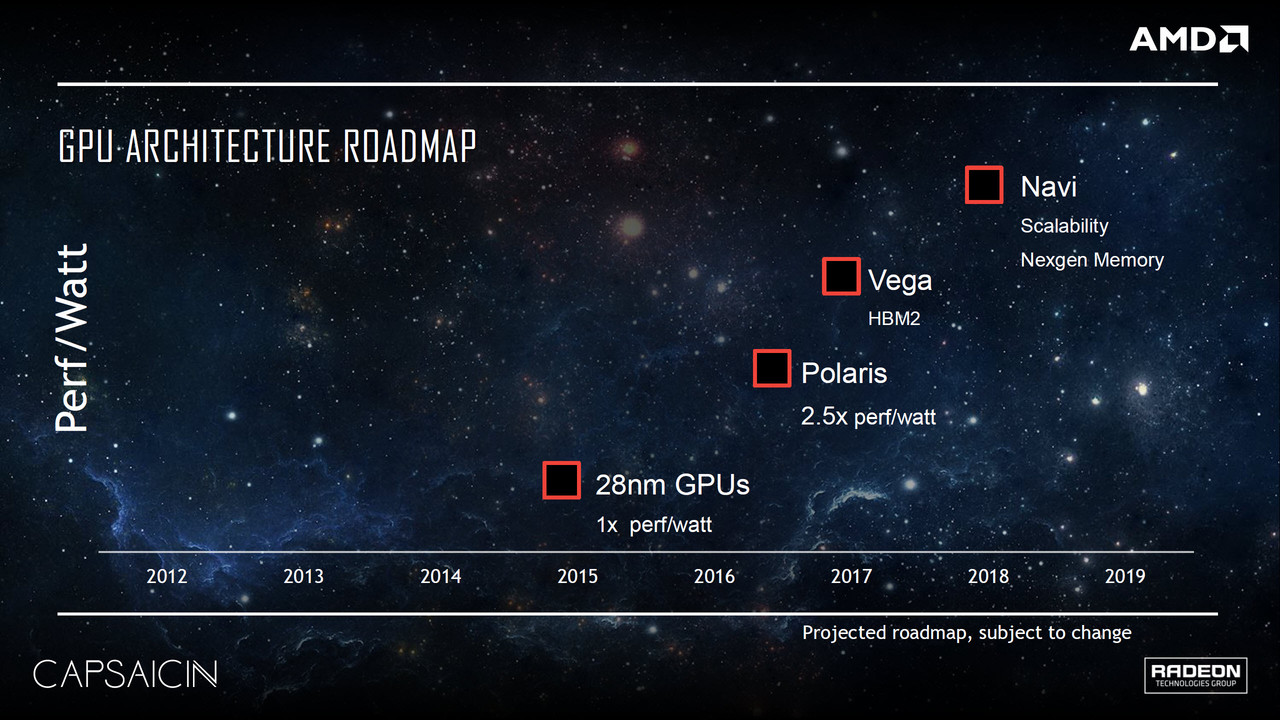 AMD-_GPU-_Architecture-_Roadmap-_Vega-10.jpg