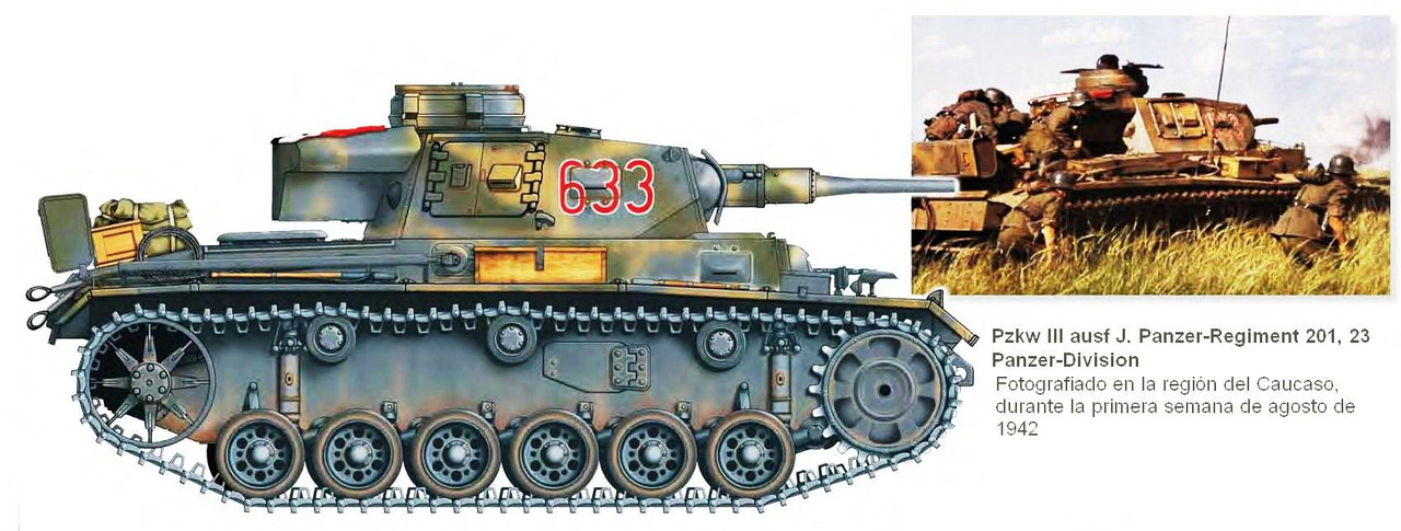 Perfiles del Panzerkampfwagen III