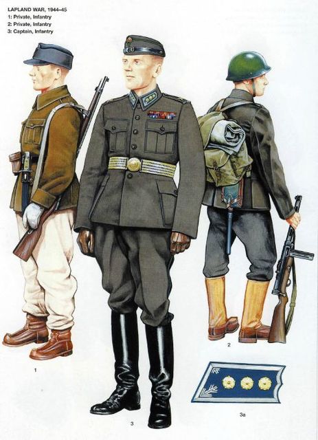 Uniformes del Ejército filandes