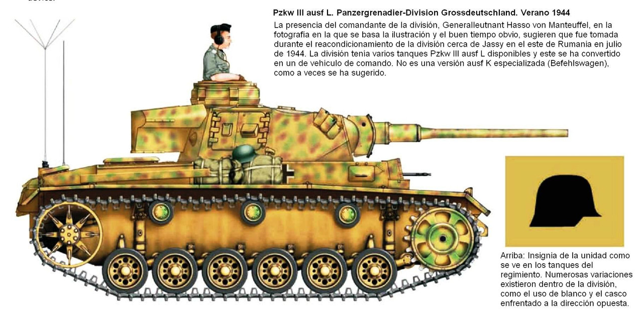 Perfiles del Panzerkampfwagen III