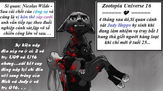 Zootopia - Ngoại Truyện