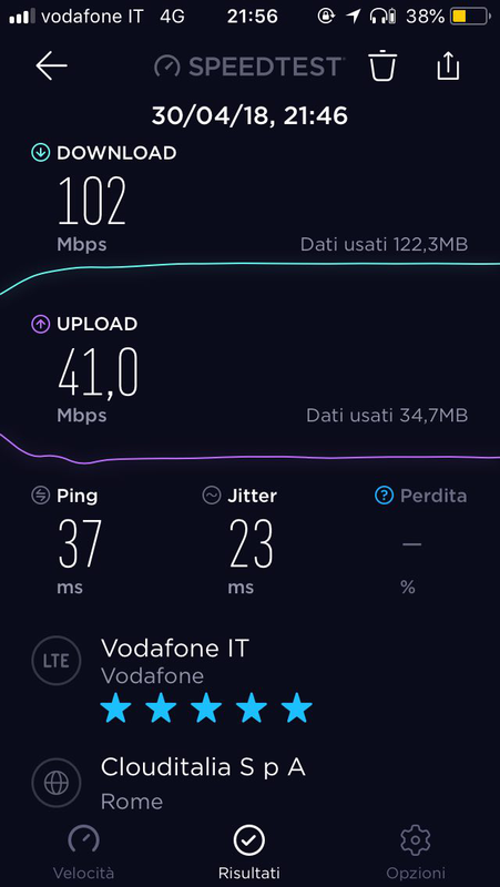 Vodafone_Speed.png