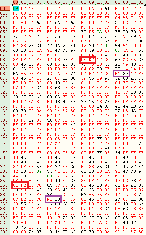 Hex_Editor_IKE_eeprom_mod.png